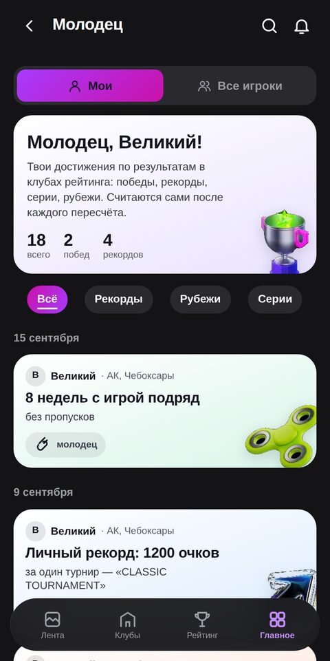 Достижения